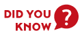 Did you know icon