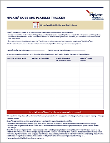 Nplate® Dose and Platelet Tracker